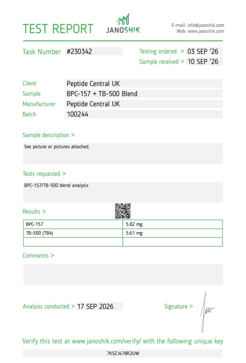 Janoshik certificate of analysis for BPC-157 + TB-500 (10mg), batch 100244